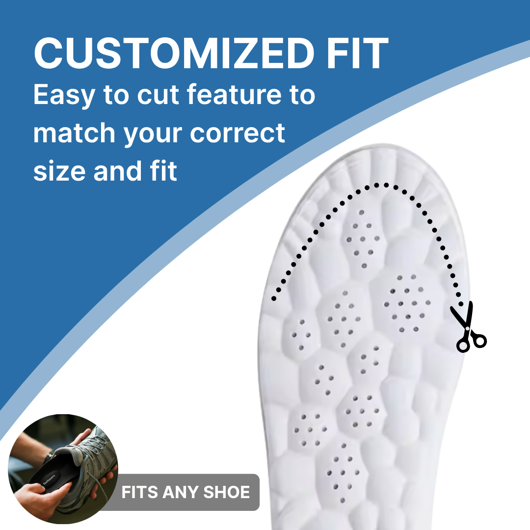 Cloud Pro - Relief Insoles