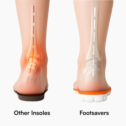 Footsavers™ - Three Zone Support Insoles