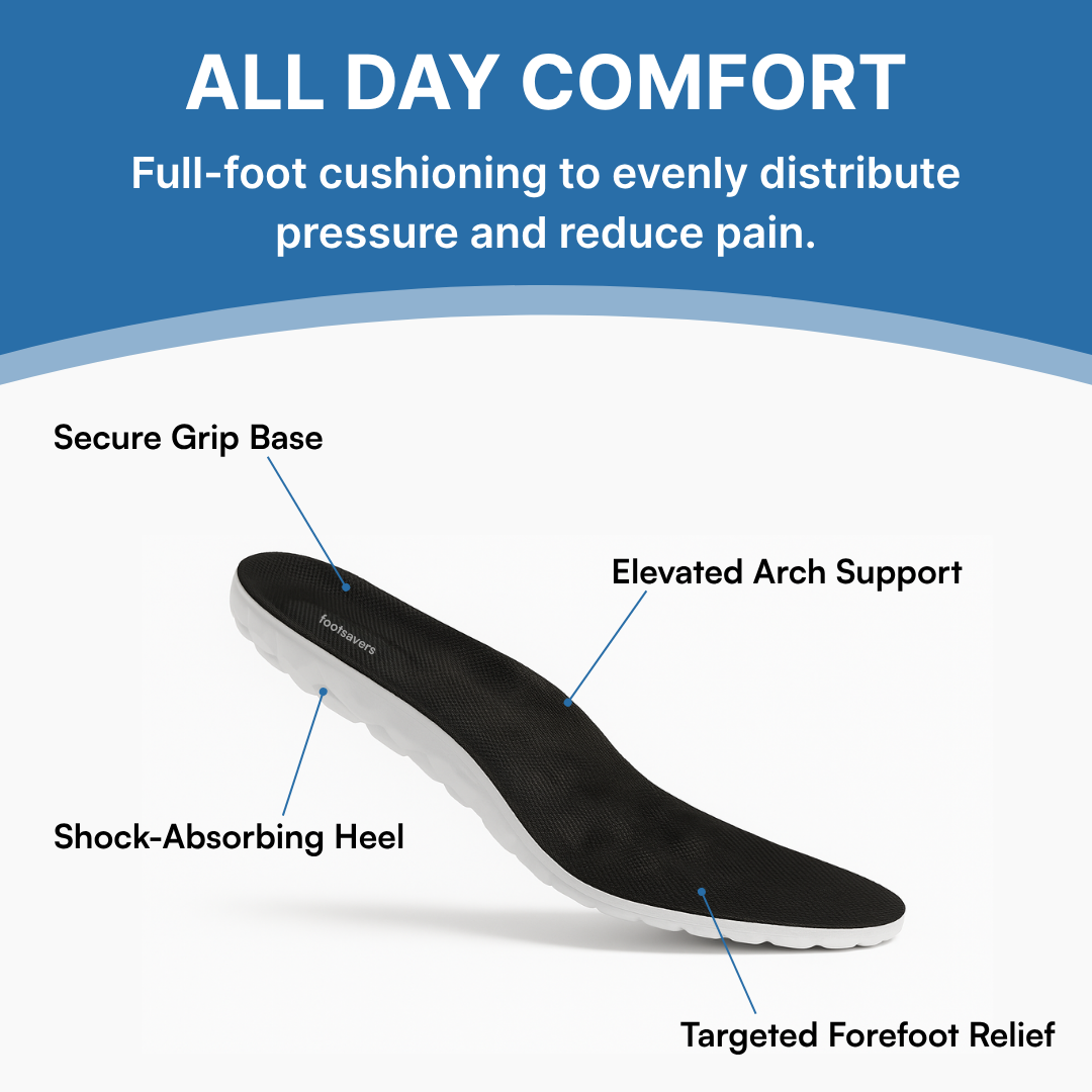 Footsavers® Cloud - Pain Relief Insoles