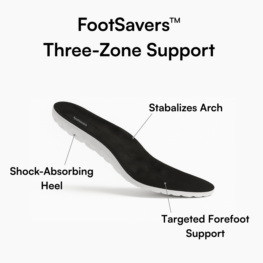 Footsavers™ - Three Zone Support Insoles